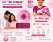 IUI Treatment in Gurgaon, Advanced IUI Treatment, Best IUI Centre in Gurgaon, Affordable IUI Treatment, Fertility Specialist in Gurgaon