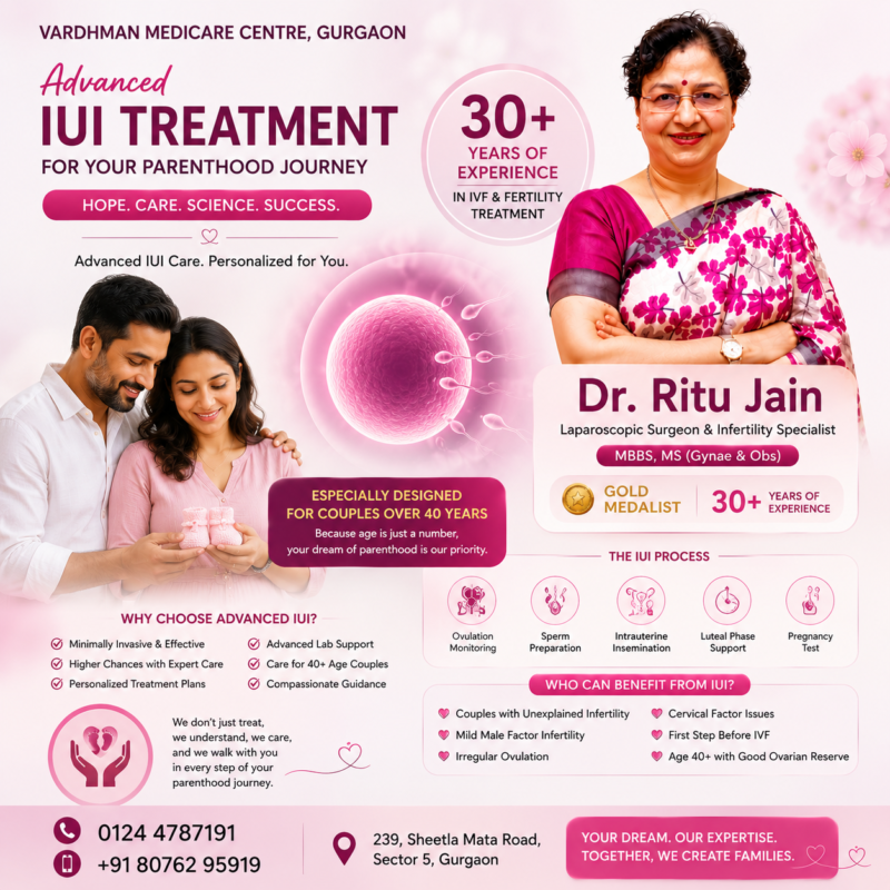 IUI Treatment in Gurgaon, Advanced IUI Treatment, Best IUI Centre in Gurgaon, Affordable IUI Treatment, Fertility Specialist in Gurgaon