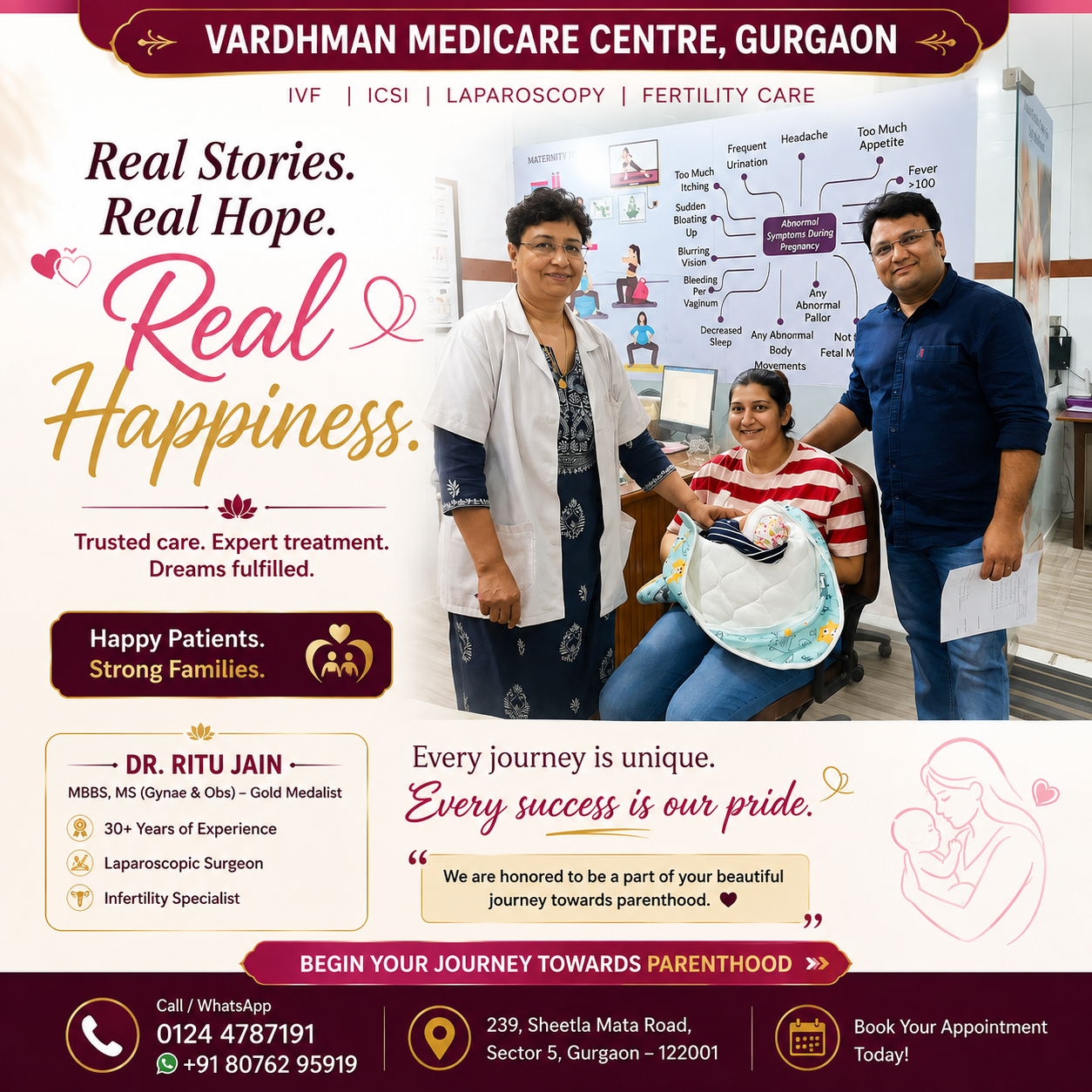 Cesarean Section in Gurgaon | C-Section & Pregnancy Care | Dr. Ritu Jain